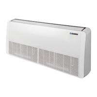 Indoor units - VRF-systems - Series Blauberg BlauCool BLHV-I-Floor-Ceiling